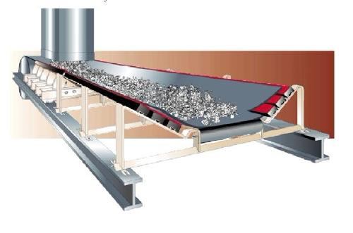 輸送系統備品備件